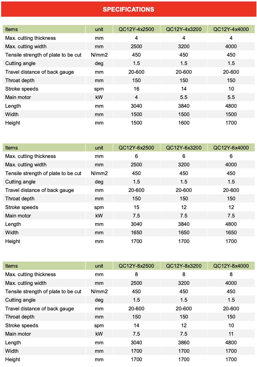 พารามิเตอร์เครื่องตัด QC12Y