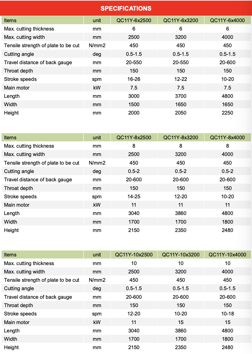 ข้อมูลจำเพาะของ Guillotine QC11Y